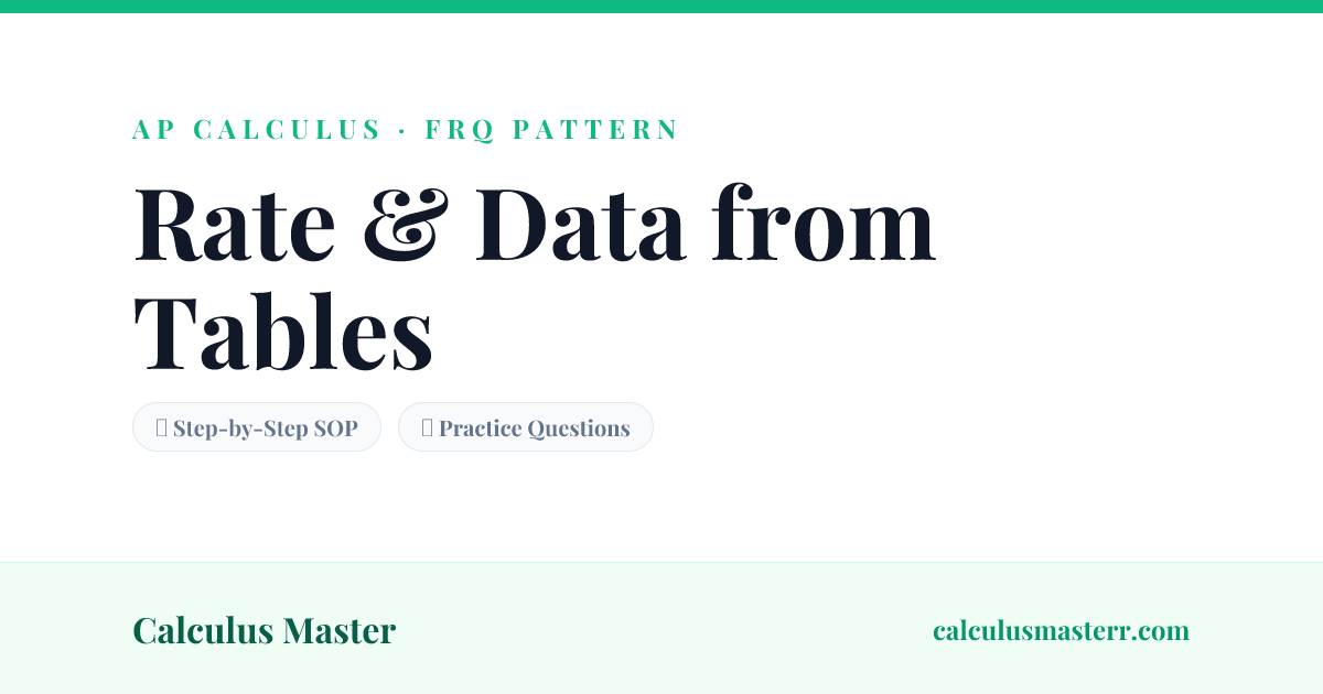 [2026]Rate & Data from Tables AP Calculus AB FRQ: Explained with ...